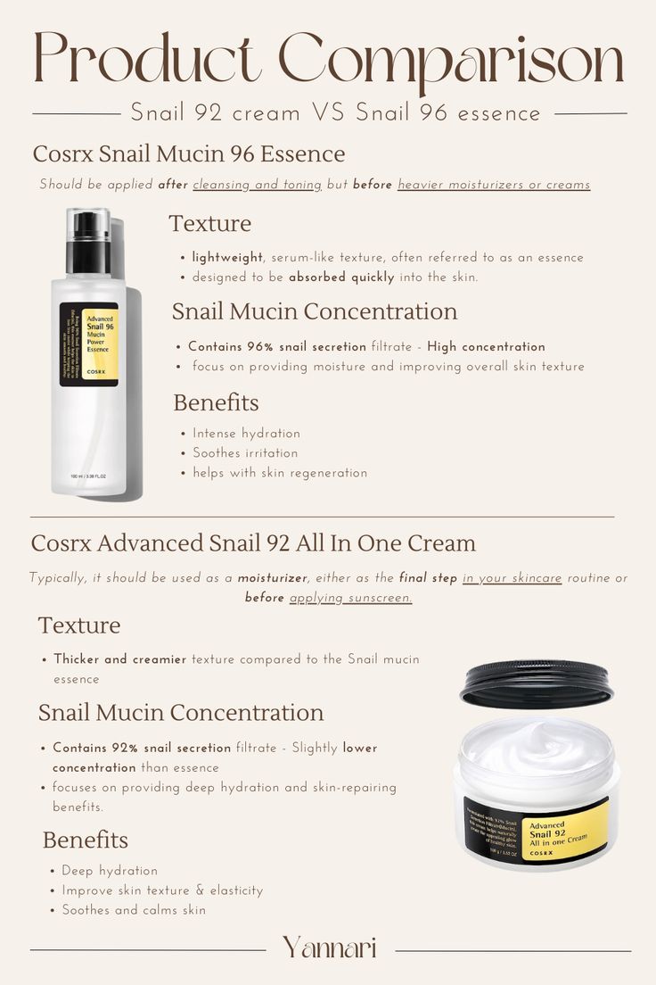 COSRX Advanced Snail Duo β Snail 96 Mucin Power Essence 100ml + Snail 92 All In One Cream 100g | 40% OFF