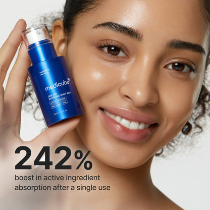 Medicube One Day Exosome Shot 7500 – Strong Pore & Skin Texture Booster 30ml | 70% OFF