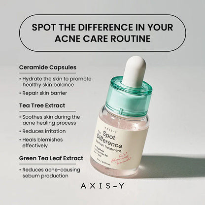 AXIS-Y Spot the Difference Blemish Treatment