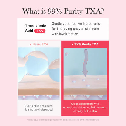 Medicube TXA Niacinamide Capsule Cream